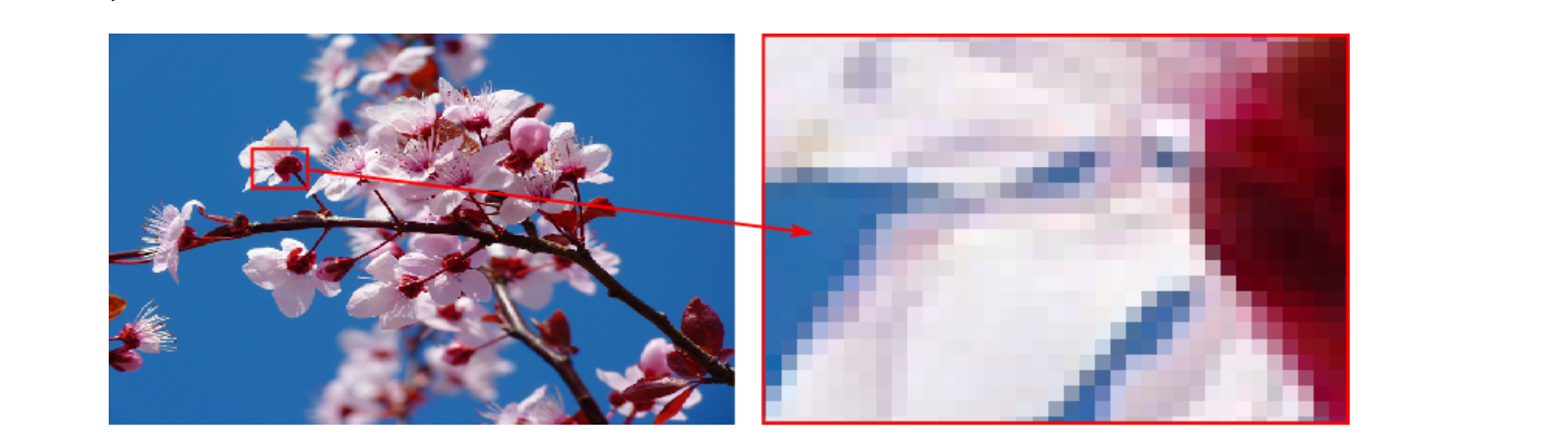 Zoomed in pixel image 