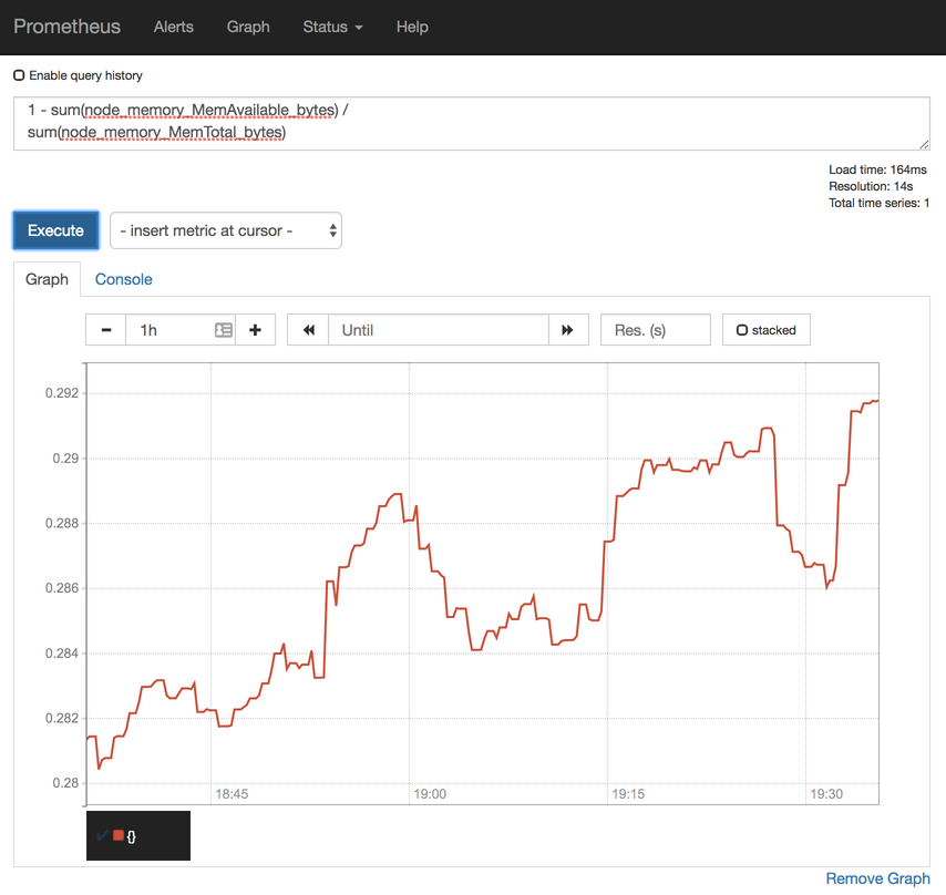 Prometheus' graph screen with the percentage of available memory