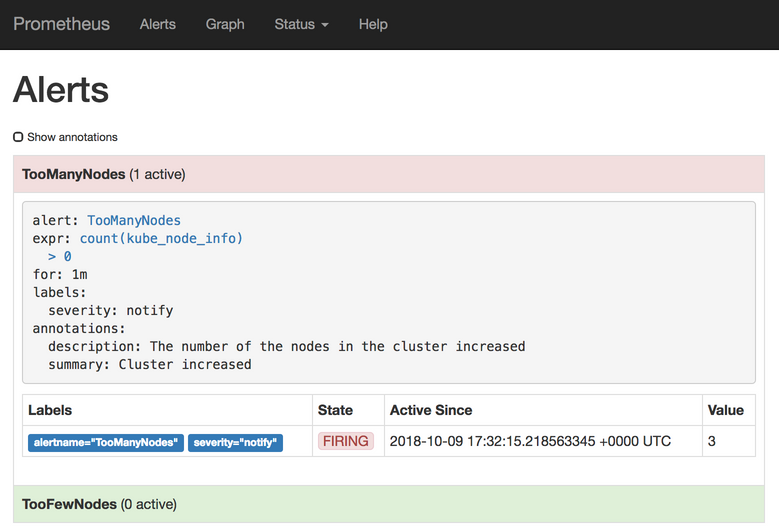 Prometheus' alerts screen with one of the alerts firing