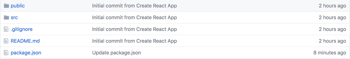 widget