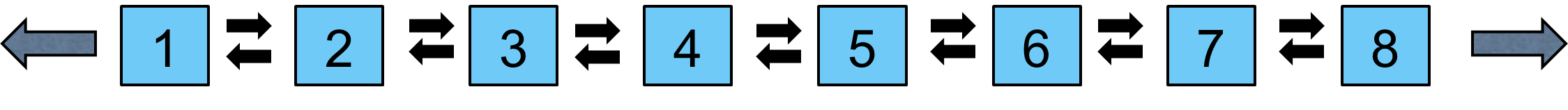 widget