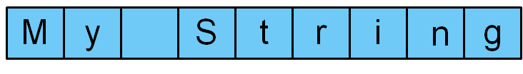 widget