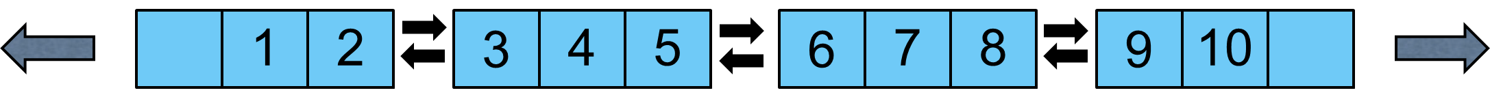 widget
