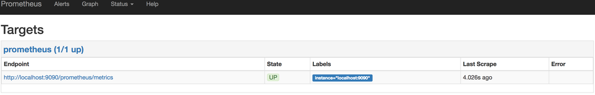 Prometheus targets screen