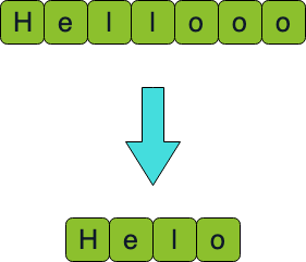 widget