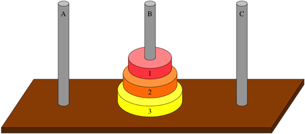 widget