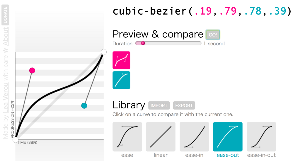 widget