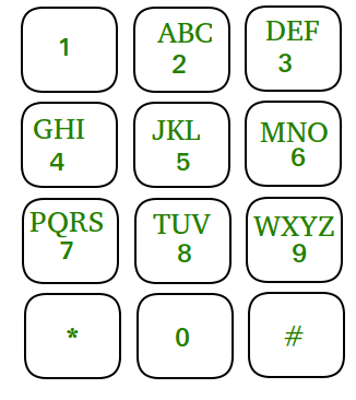 Phone Keypad