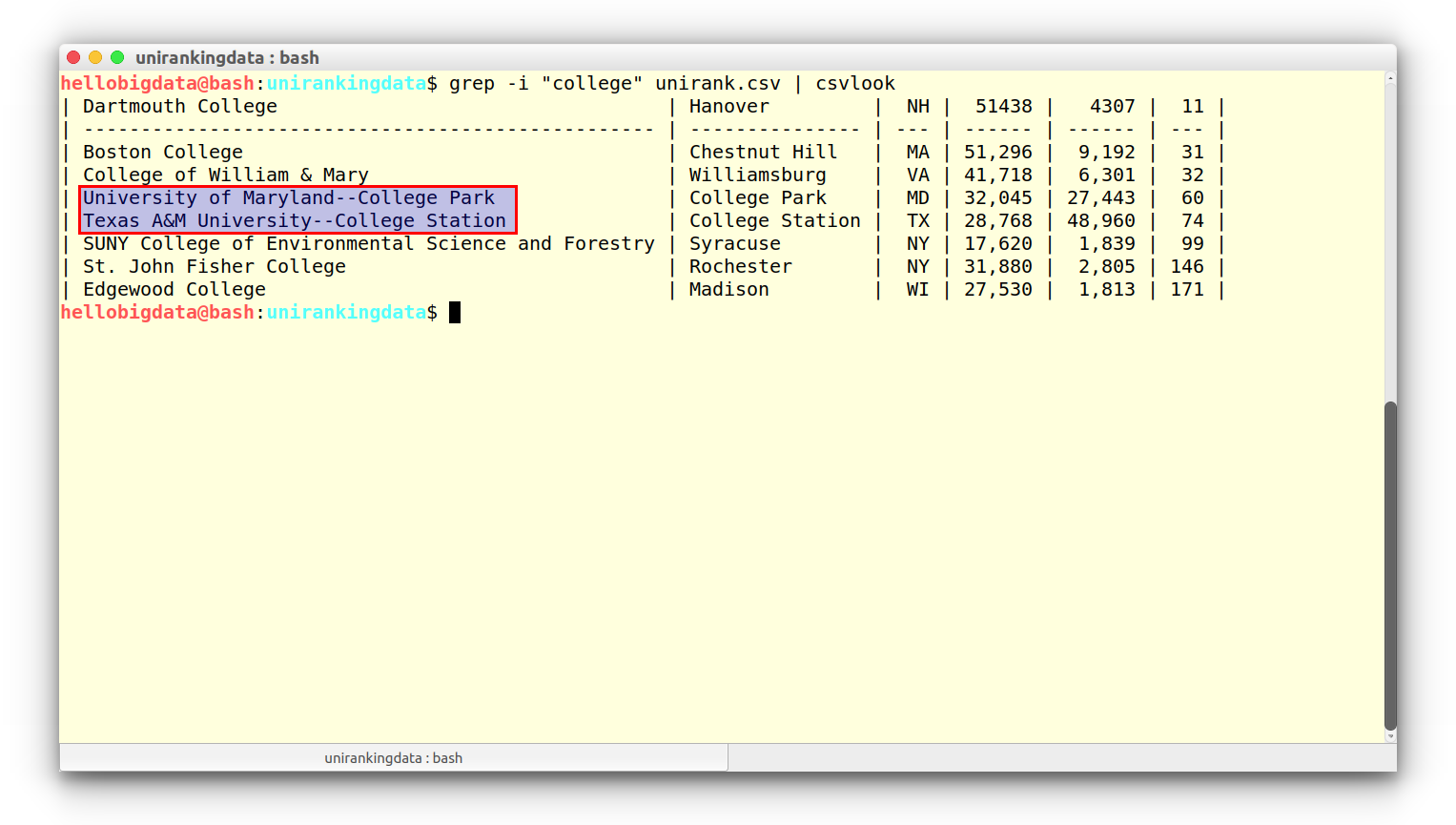 Institutes containing "colleges" in the unirank.csv data set