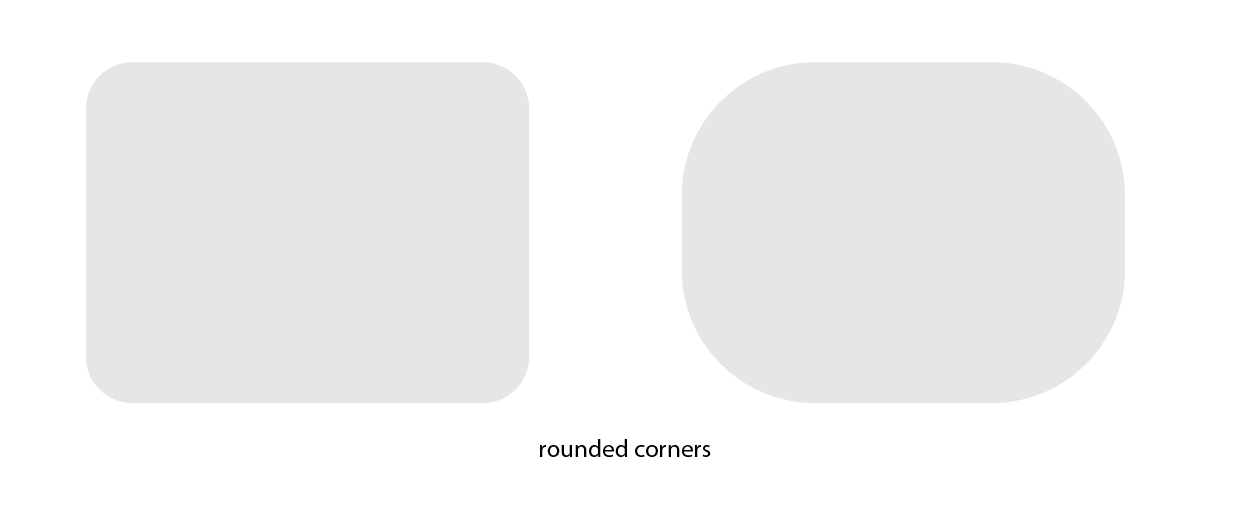 Using Web Fonts and CSS for Rounded Corners and Images