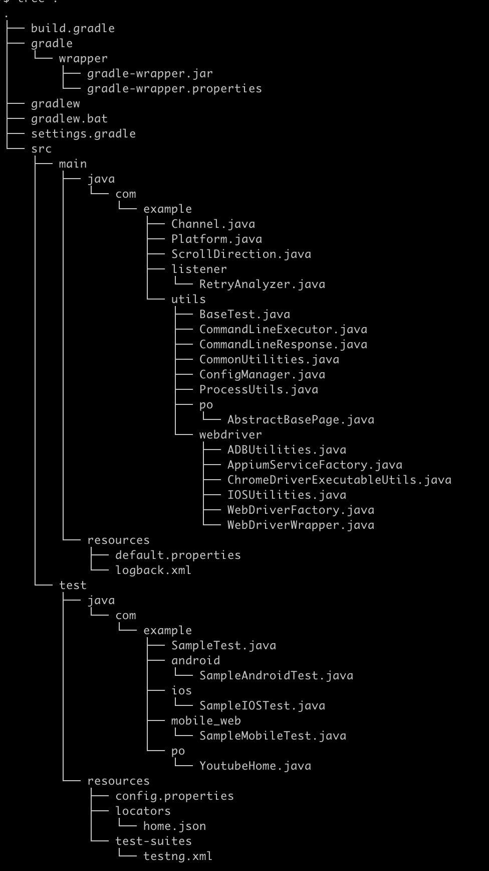 Project Structure of the Sample Automation Framework