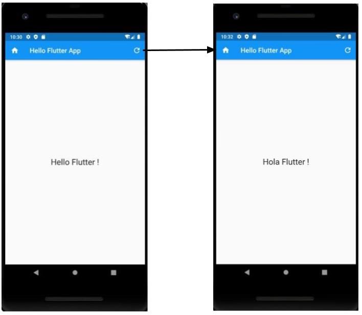 Hello Flutter App: Clicking on refresh the icon changes greeting to Spanish.