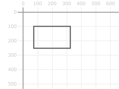 Drawing Rectangles on HTML5 Canvas with JavaScript