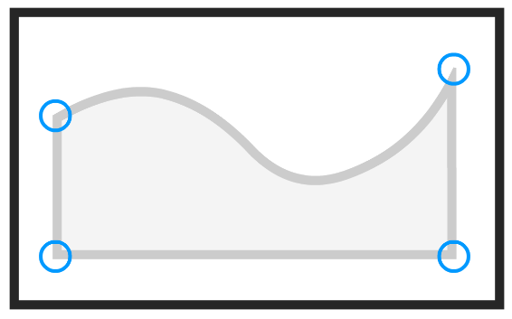 widget