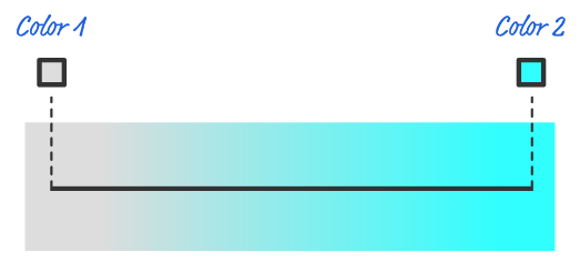 widget