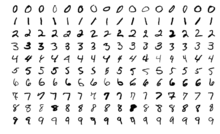 Examples from the MNIST database.