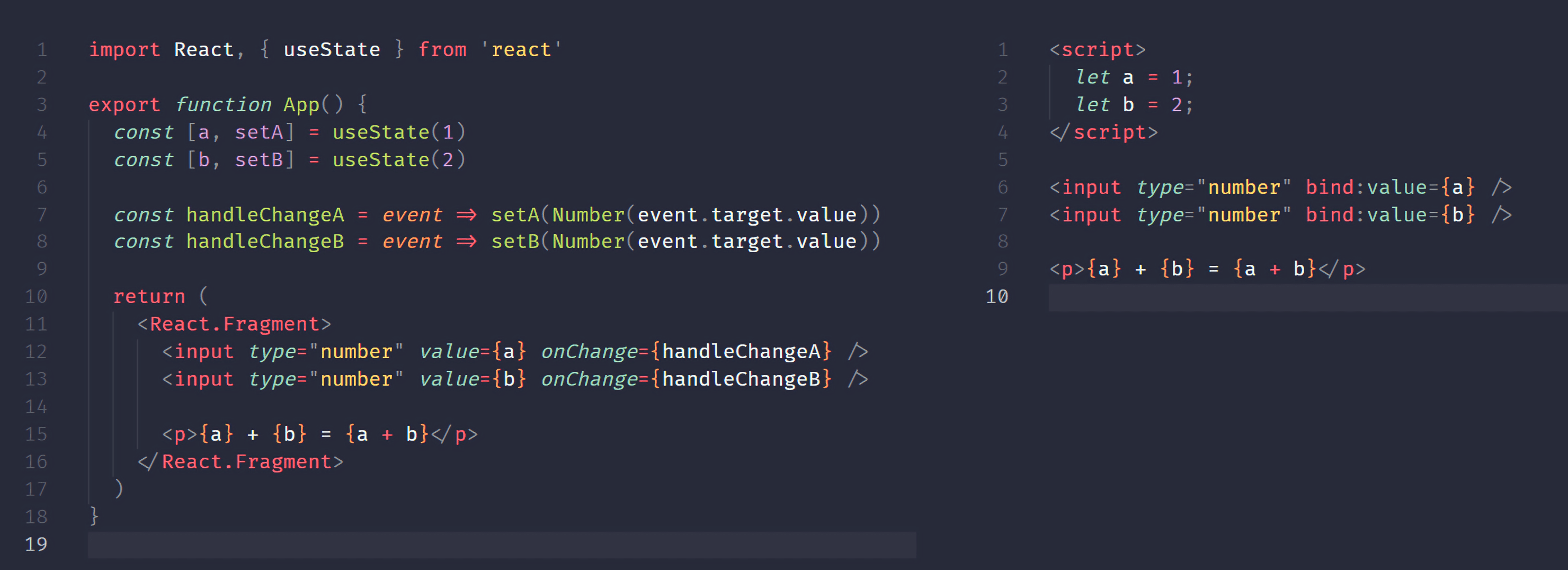 React component on the left, Svelte component on the right