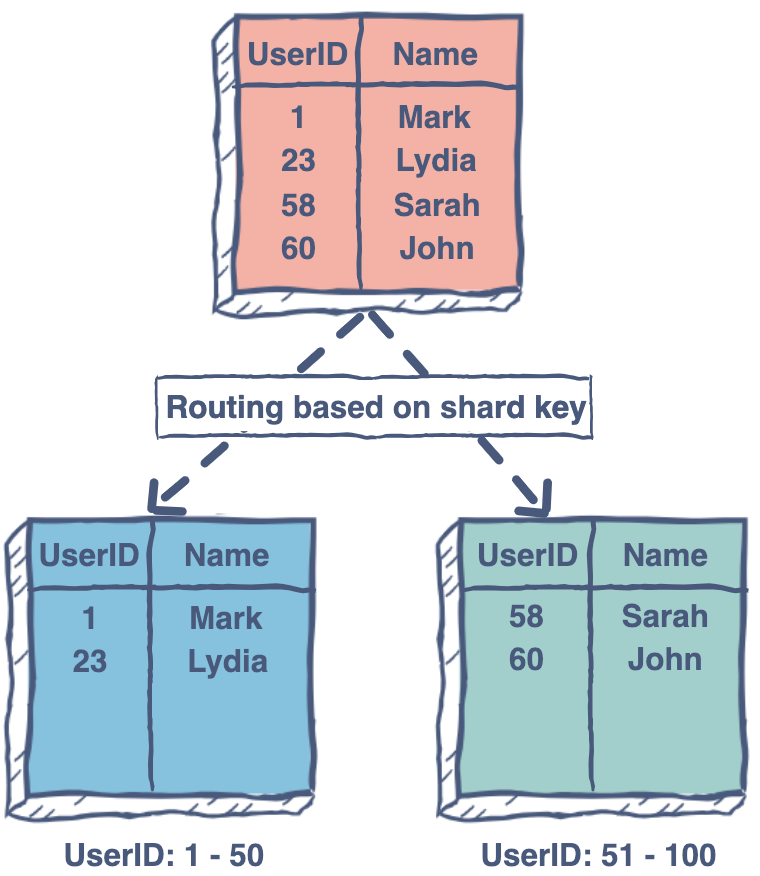 Markdown Monster icon