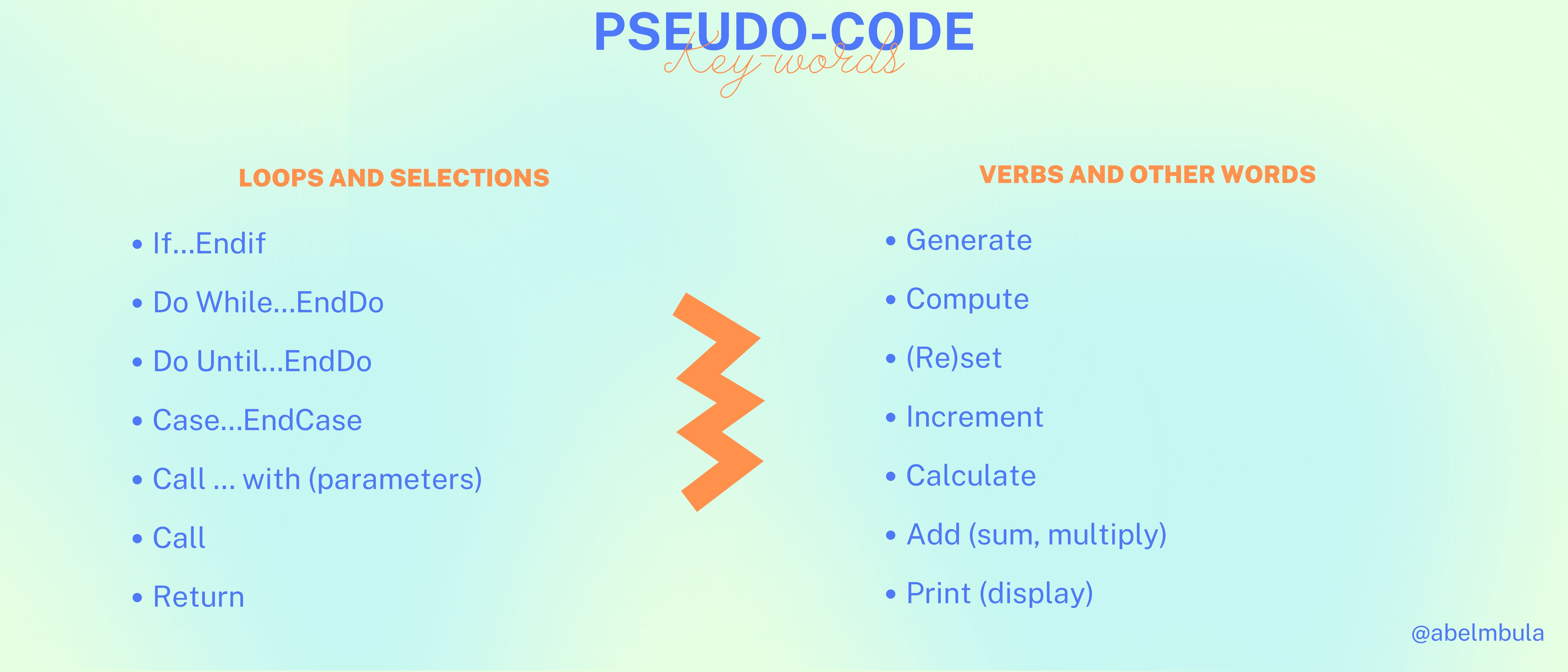 educative-answers-trusted-answers-to-developer-questions