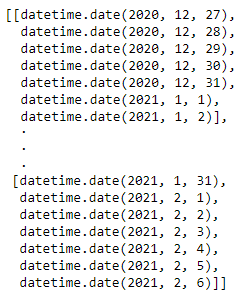 How to use Python calendar.Calendar()