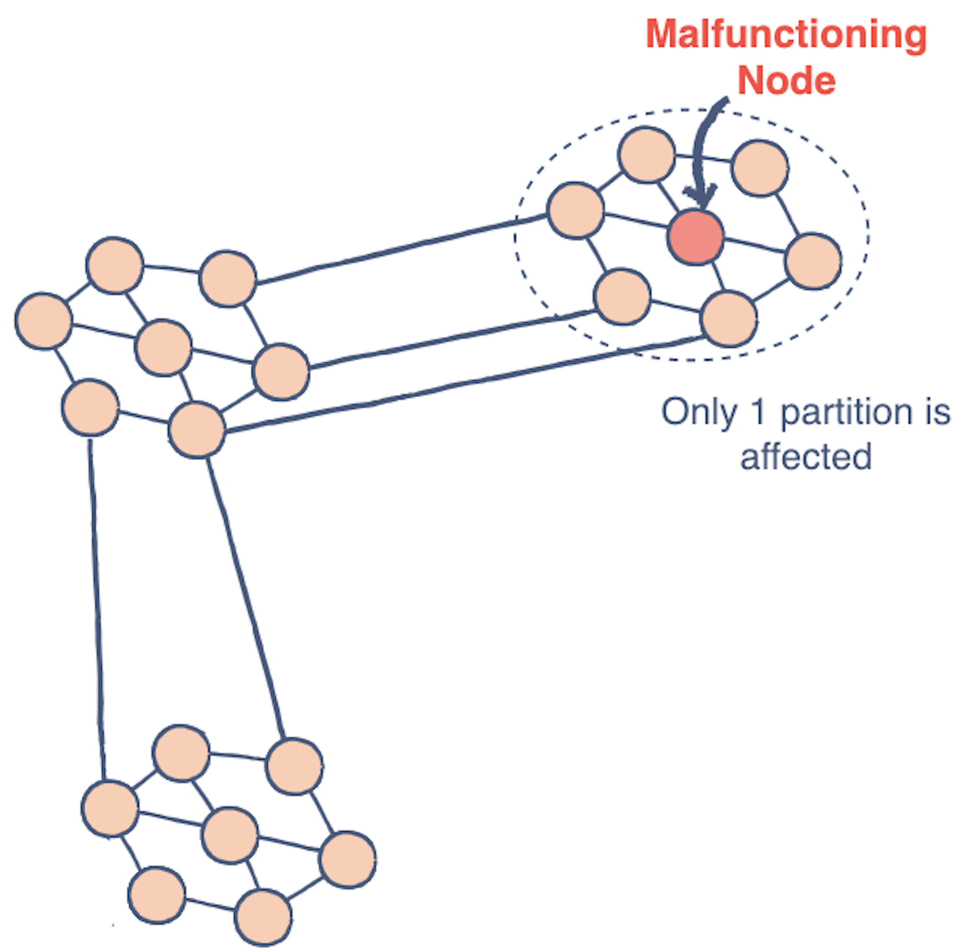 Markdown Monster icon