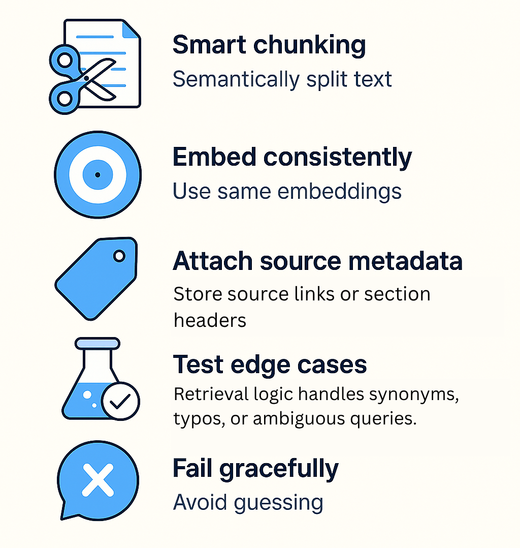 widget