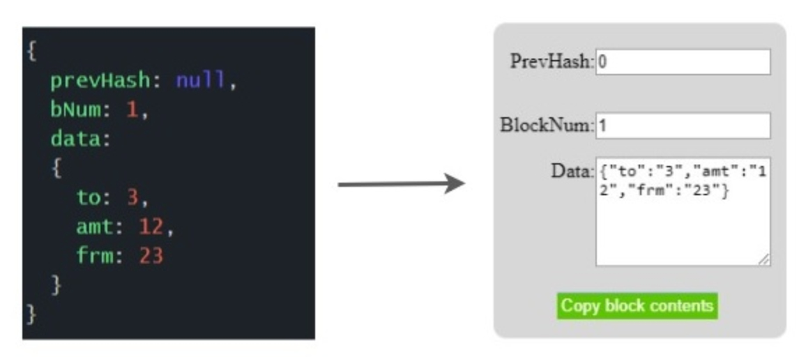 How to Become a Blockchain Developer: A Complete Guide