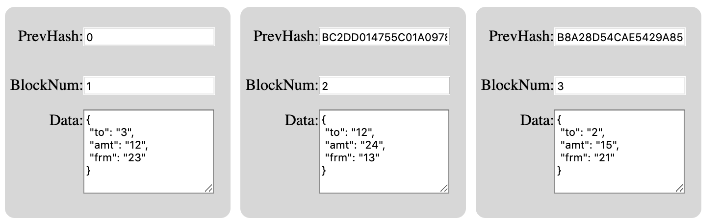 How to Become a Blockchain Developer: A Complete Guide image.