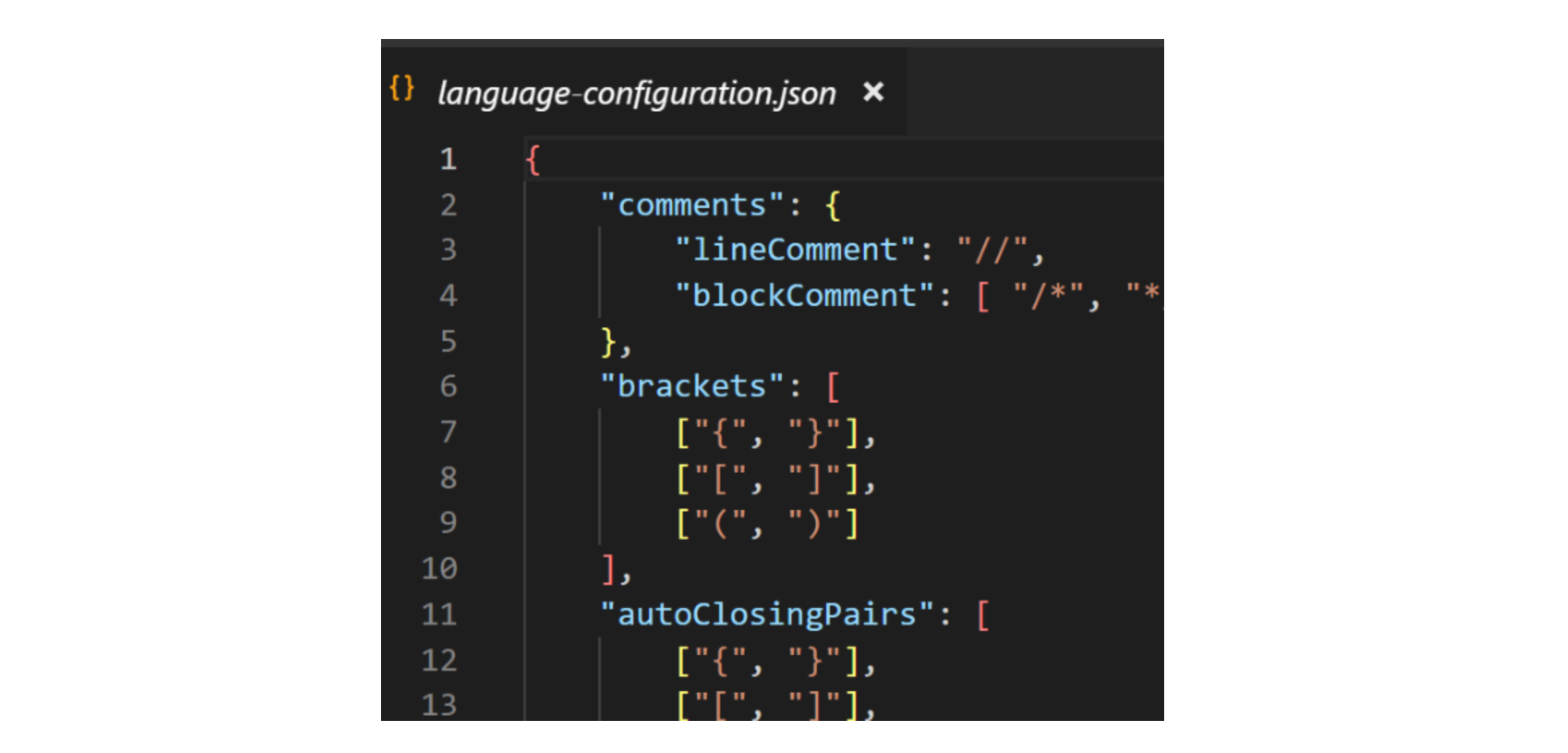 Best VS Code extensions to use in 2024