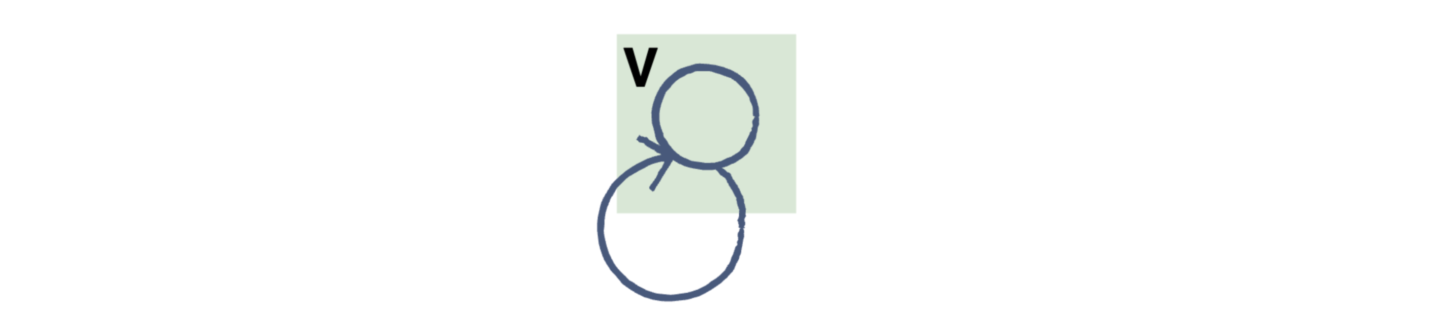 Algorithms 101: How to use graph algorithms