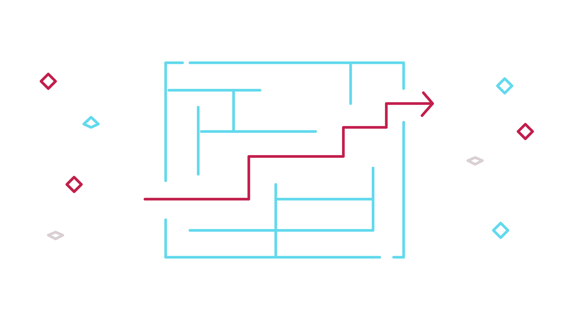 How to plan a coding project in 8 easy steps