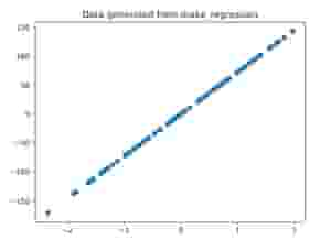 Generated regression plot