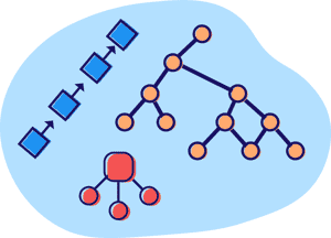 Top Data Structures And Algorithms Every Developer Must Know