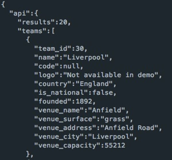 Sample response data from API
