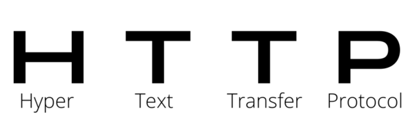 How does HTTP work?