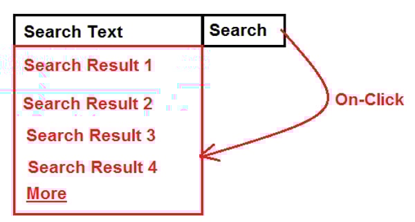 How to make a dropdown with searchable text