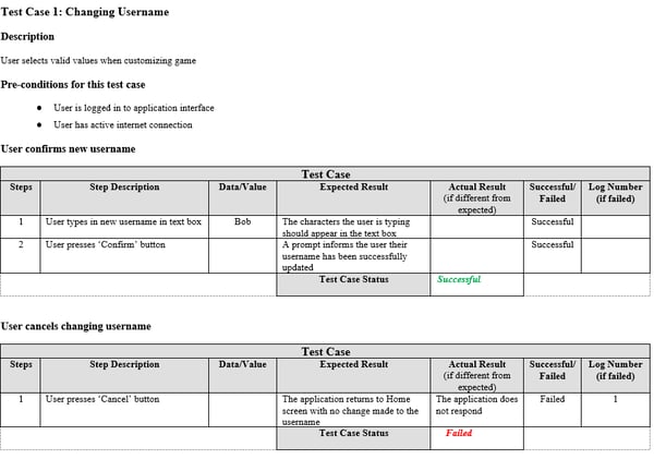 Test Case Template test-case-template