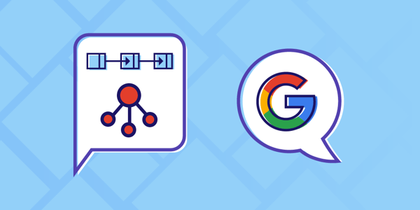 https www educative io blog google coding interview