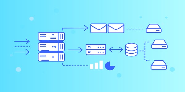 How to Design a Web Application: Software Architecture 101