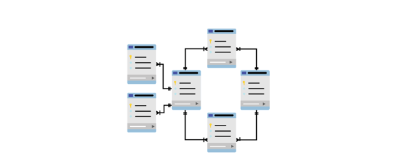 What are database schemas? 5 minute guide with examples