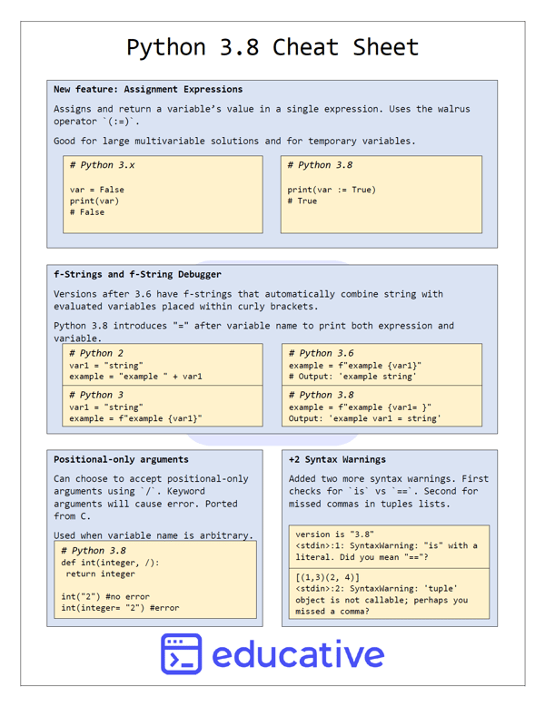 What S New With Python A Guide To Python 3 And Beyond