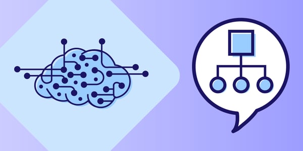 Educative.io - Grokking the Machine Learning Interview