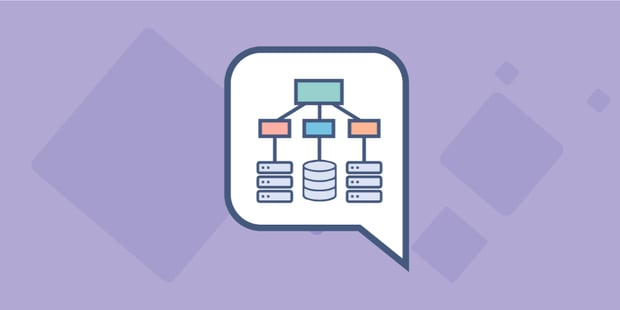 System Design Interview Doordash Free Interactive Course