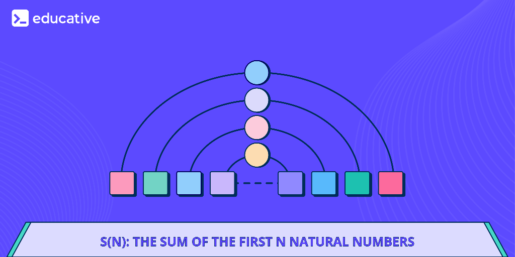 S(n): The sum of the first n natural numbers