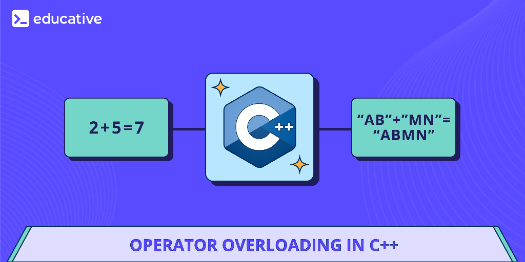 Operator overloading in C++