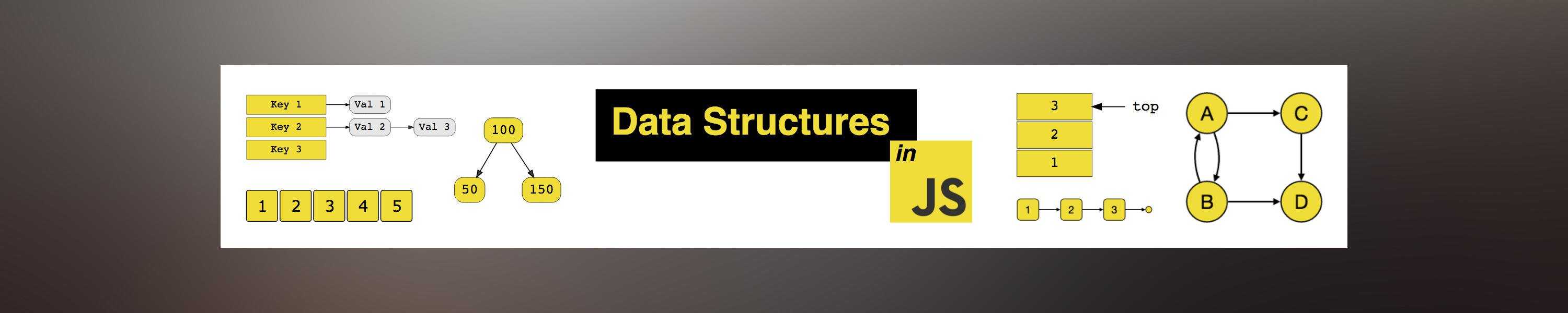 Data Structures in JavaScript: Visualizations & Exercises