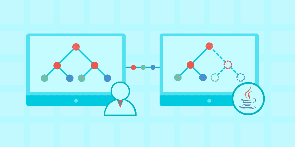 Grokking Dynamic Programming A Deep Dive Using Java AIPowered