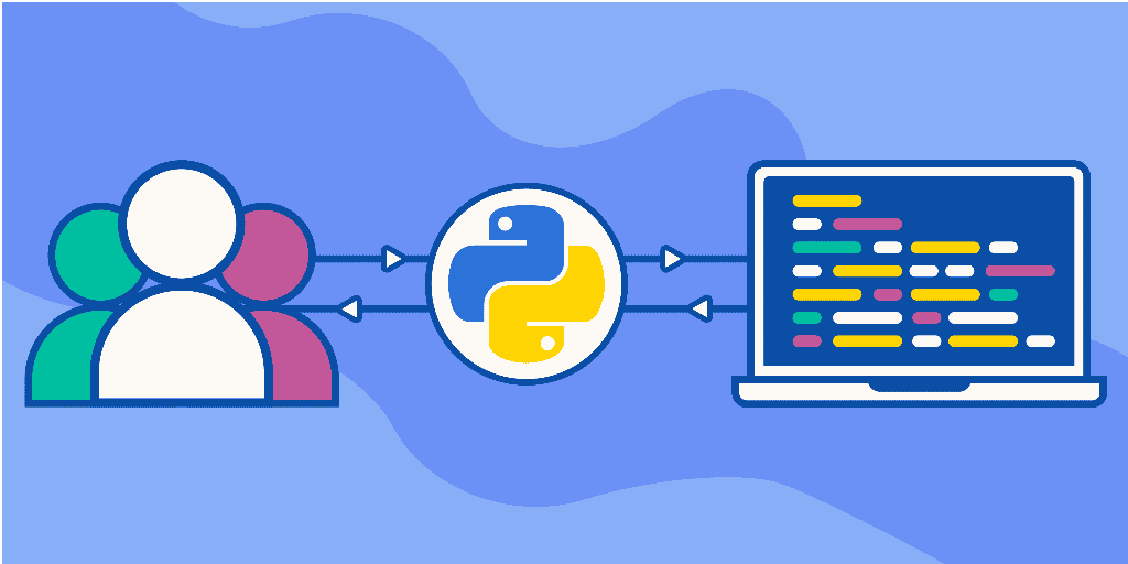 Learn to Code: Python for Absolute Beginners - Learn Interactively