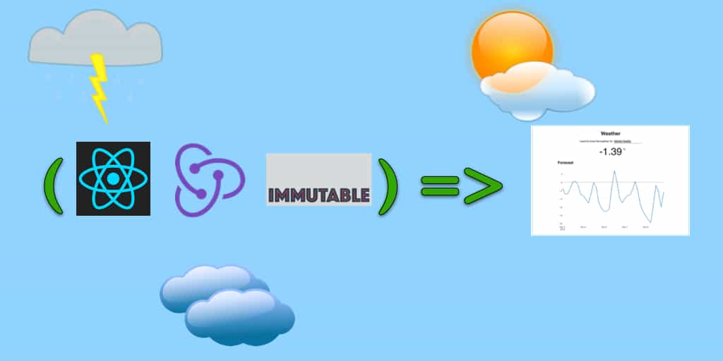 Learn React.js, Redux & Immutable.js while building a weather app