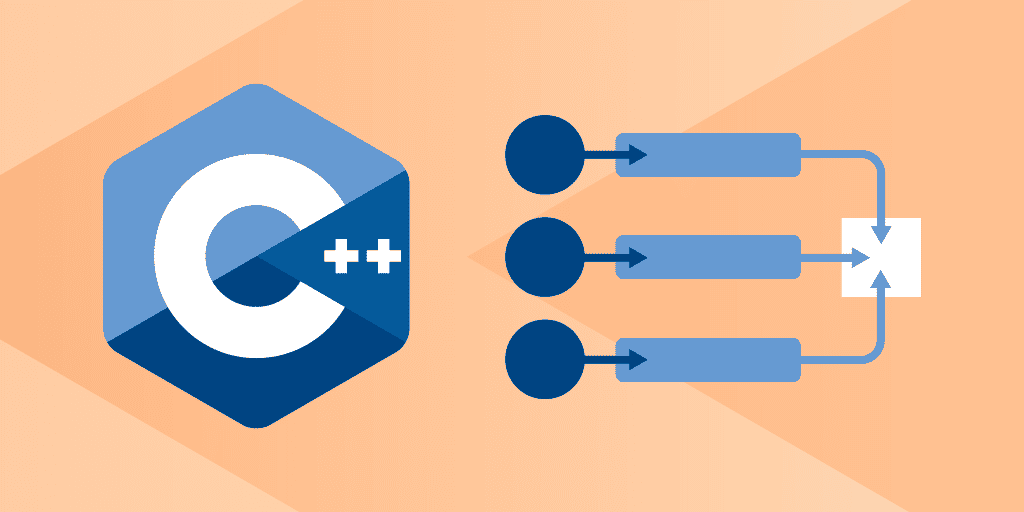 Initializing Data Members: From C++11 till C++20 - AI-Powered Learning ...